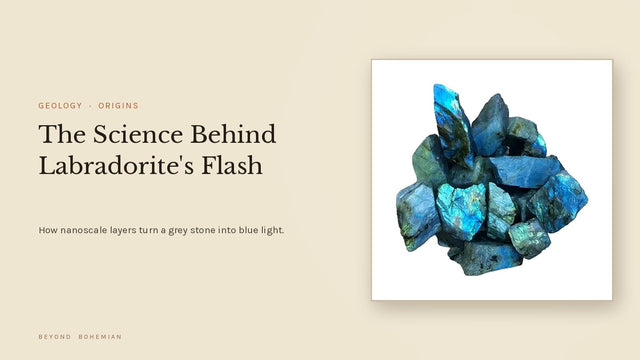 Why Does Labradorite Flash? The Geology of Labradorescence