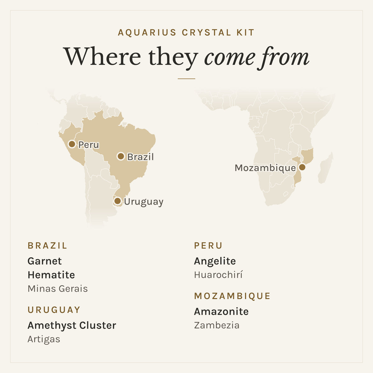 Map of where the stones in the Aquarius Crystal Kit come from: Uruguay (amethyst cluster), Brazil (garnet and hematite), Peru (angelite) and Mozambique (amazonite)