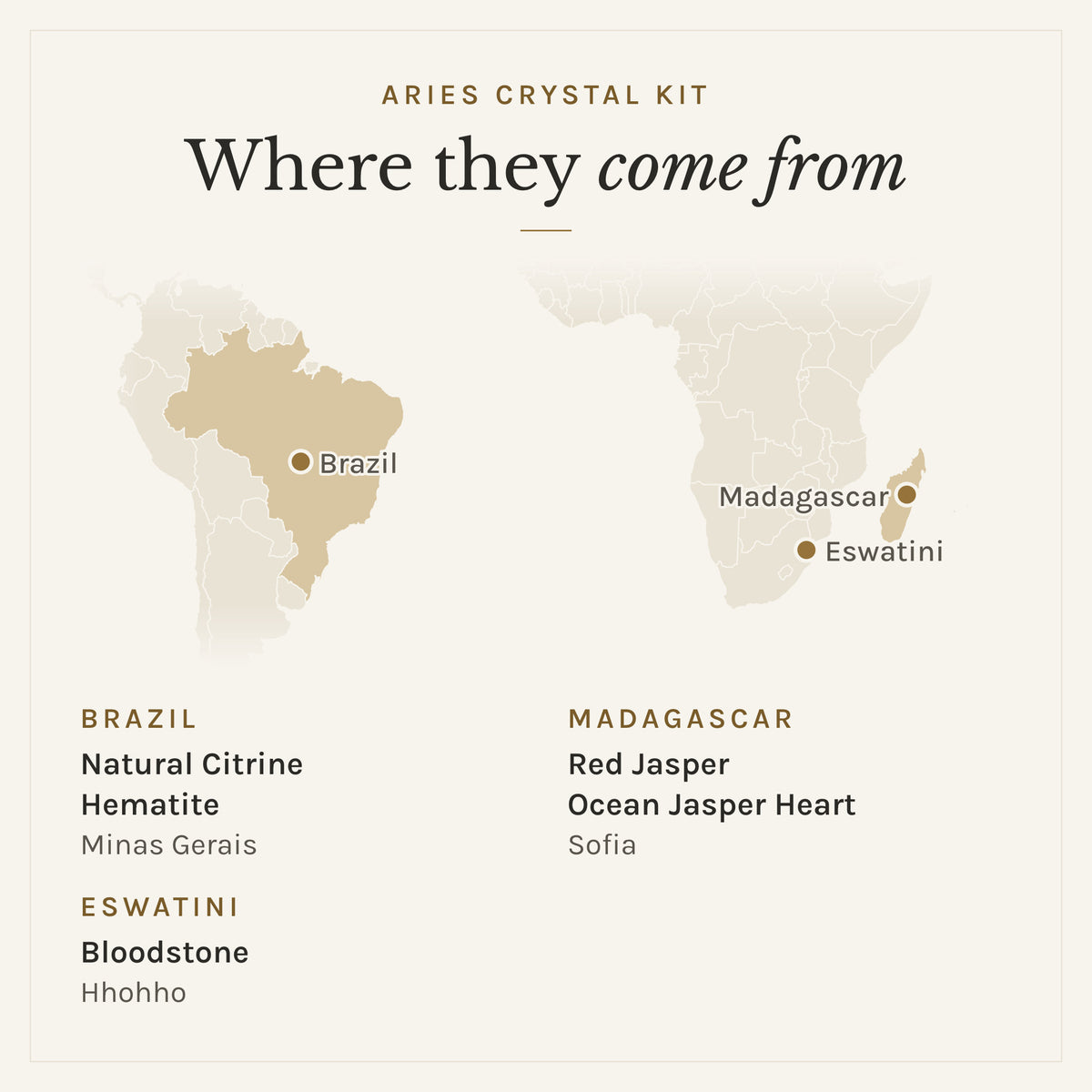 Map of where the stones in the Aries Crystal Kit come from: Brazil (natural citrine and hematite), Madagascar (red jasper and ocean jasper heart) and Eswatini (bloodstone)