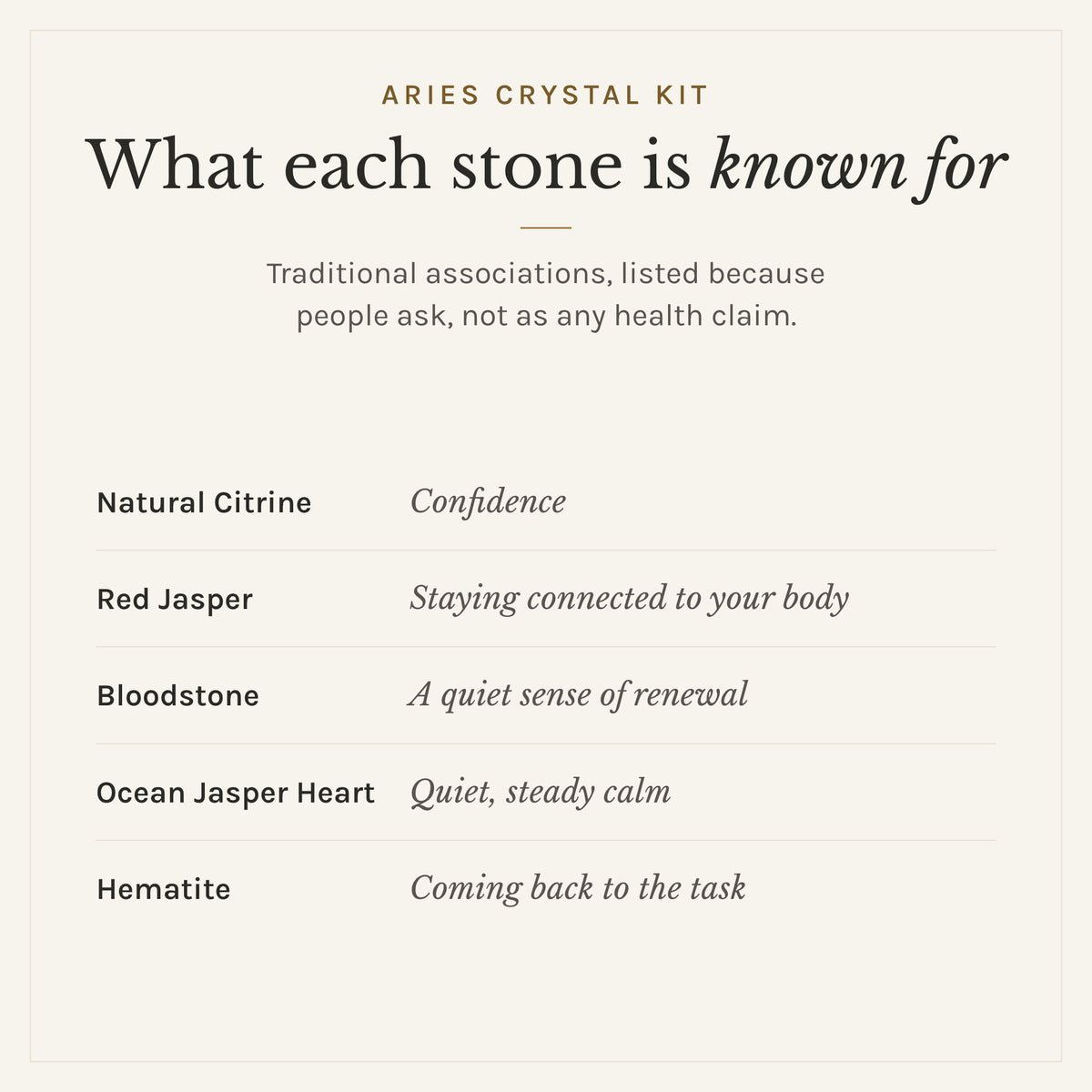 What each stone in the Aries Crystal Kit is traditionally known for: natural citrine, confidence; red jasper, staying connected to your body; bloodstone, a quiet sense of renewal; ocean jasper heart, quiet, steady calm; hematite, coming back to the task. Listed as traditional associations, not health claims