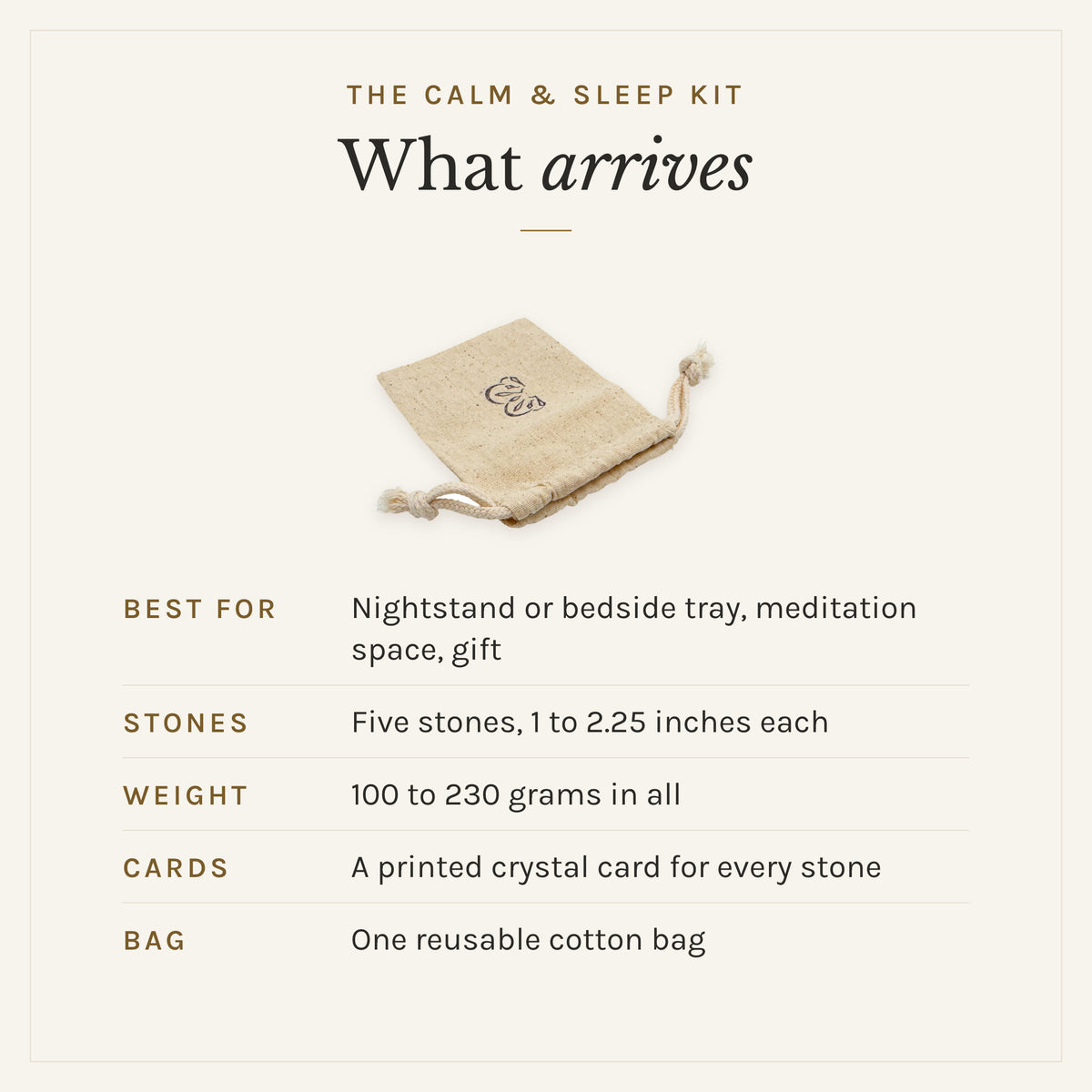 What arrives with The Calm & Sleep Kit: the reusable cotton bag, five stones, 1 to 2.25 inches each, 100 to 230 grams in all, and a printed crystal card for every stone. Best for: nightstand or bedside tray, meditation space, gift