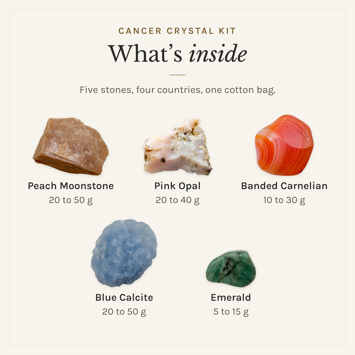 What's inside the Cancer Crystal Kit: peach moonstone 20 to 50 g, pink opal 20 to 40 g, banded carnelian 10 to 30 g, blue calcite 20 to 50 g, emerald 5 to 15 g, drawn in true proportion to each other