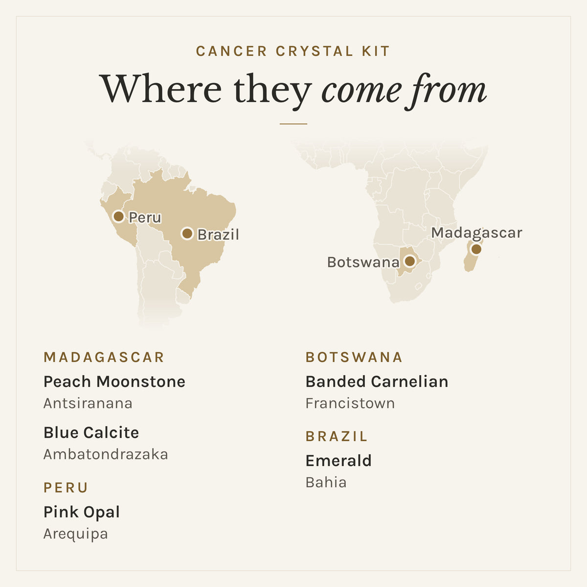 Map of where the stones in the Cancer Crystal Kit come from: Madagascar (peach moonstone and blue calcite), Peru (pink opal), Botswana (banded carnelian) and Brazil (emerald)