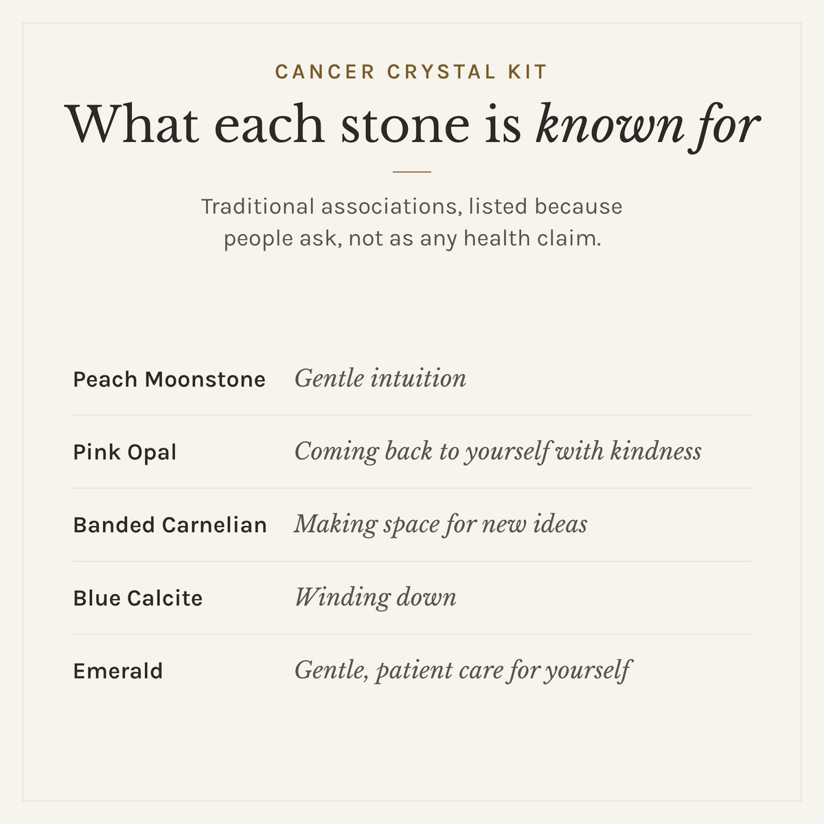 What each stone in the Cancer Crystal Kit is traditionally known for: peach moonstone, gentle intuition; pink opal, coming back to yourself with kindness; banded carnelian, making space for new ideas; blue calcite, winding down; emerald, gentle, patient care for yourself. Listed as traditional associations, not health claims