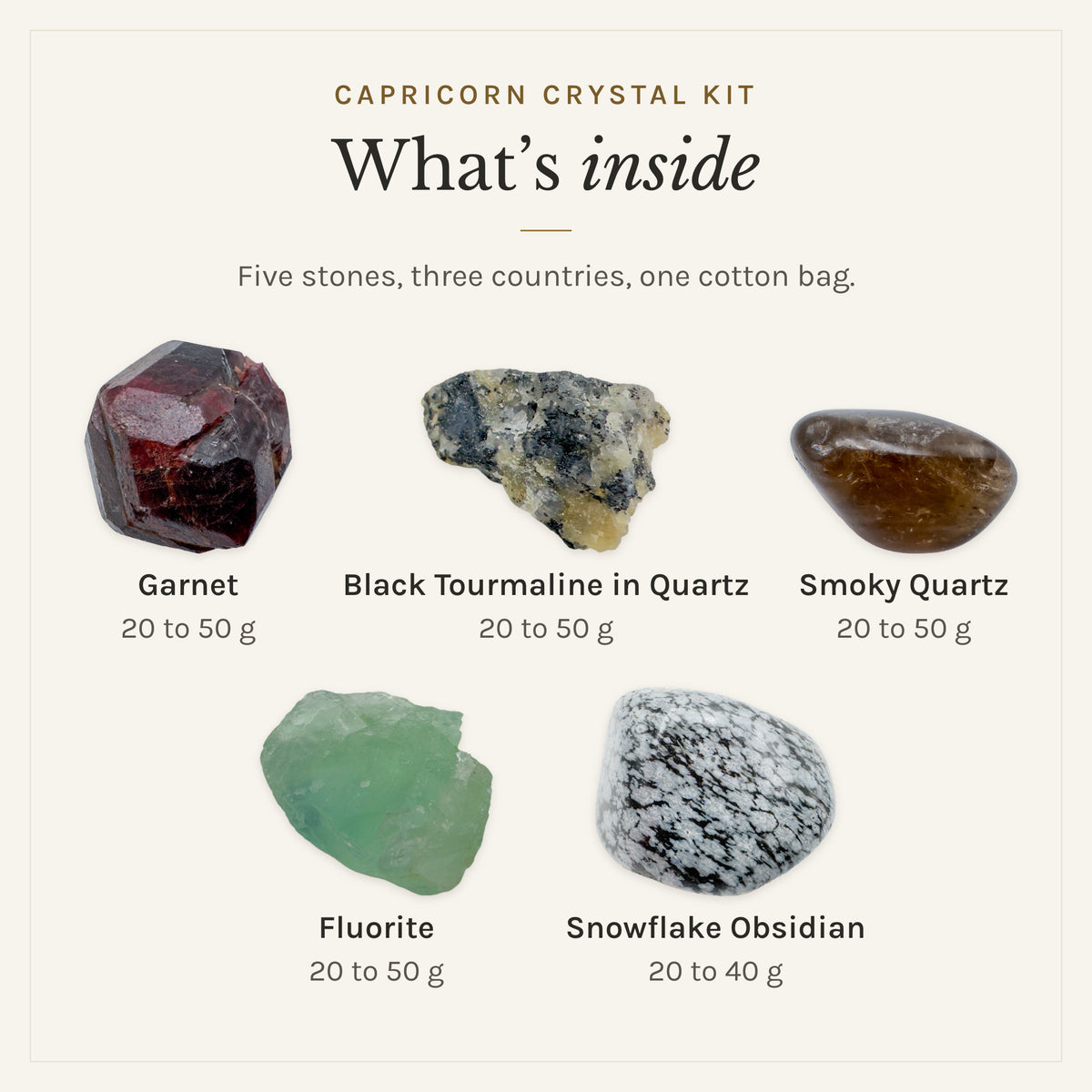 What's inside the Capricorn Crystal Kit: garnet 20 to 50 g, black tourmaline in quartz 20 to 50 g, smoky quartz 20 to 50 g, fluorite 20 to 50 g, snowflake obsidian 20 to 40 g, drawn in true proportion to each other