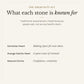What each stone in The Creativity Kit is traditionally known for: carnelian heart, making space for new ideas; orange calcite heart, a quiet sense of renewal; natural citrine, confidence, creativity. Listed as traditional associations, not health claims