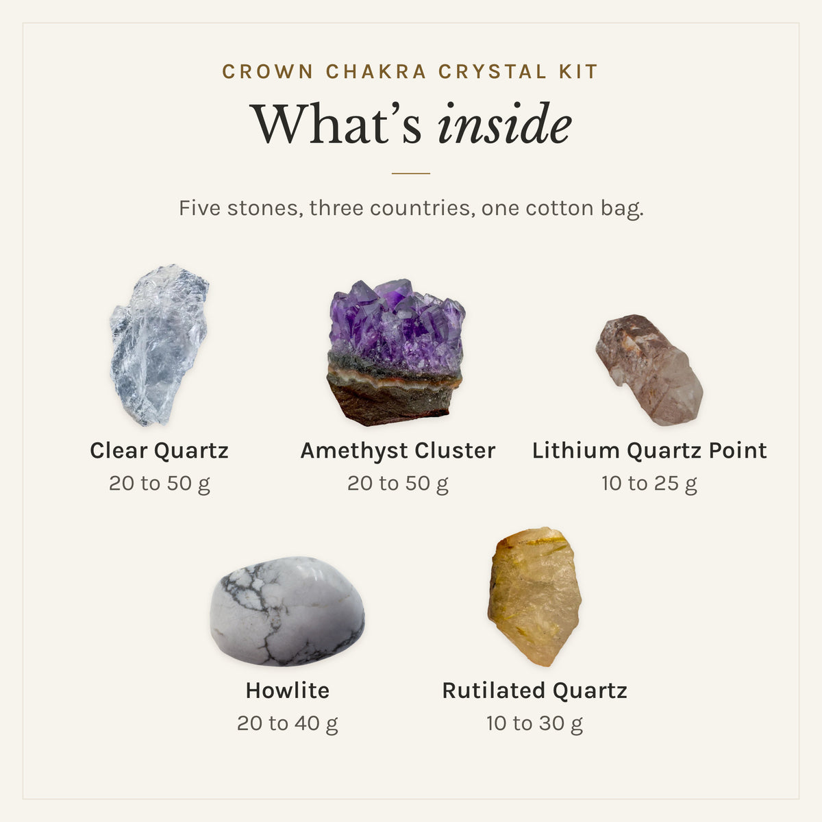 What's inside the Crown Chakra Crystal Kit: clear quartz 20 to 50 g, amethyst cluster 20 to 50 g, lithium quartz point 10 to 25 g, howlite 20 to 40 g, rutilated quartz 10 to 30 g, drawn in true proportion to each other