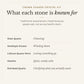 What each stone in the Crown Chakra Crystal Kit is traditionally known for: clear quartz, cleansing; amethyst cluster, winding down; lithium quartz point, letting something go; howlite, quiet, steady calm; rutilated quartz, clarifying what you actually want. Listed as traditional associations, not health claims