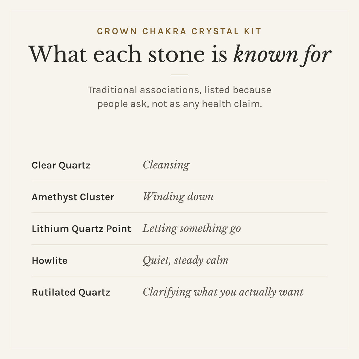 What each stone in the Crown Chakra Crystal Kit is traditionally known for: clear quartz, cleansing; amethyst cluster, winding down; lithium quartz point, letting something go; howlite, quiet, steady calm; rutilated quartz, clarifying what you actually want. Listed as traditional associations, not health claims