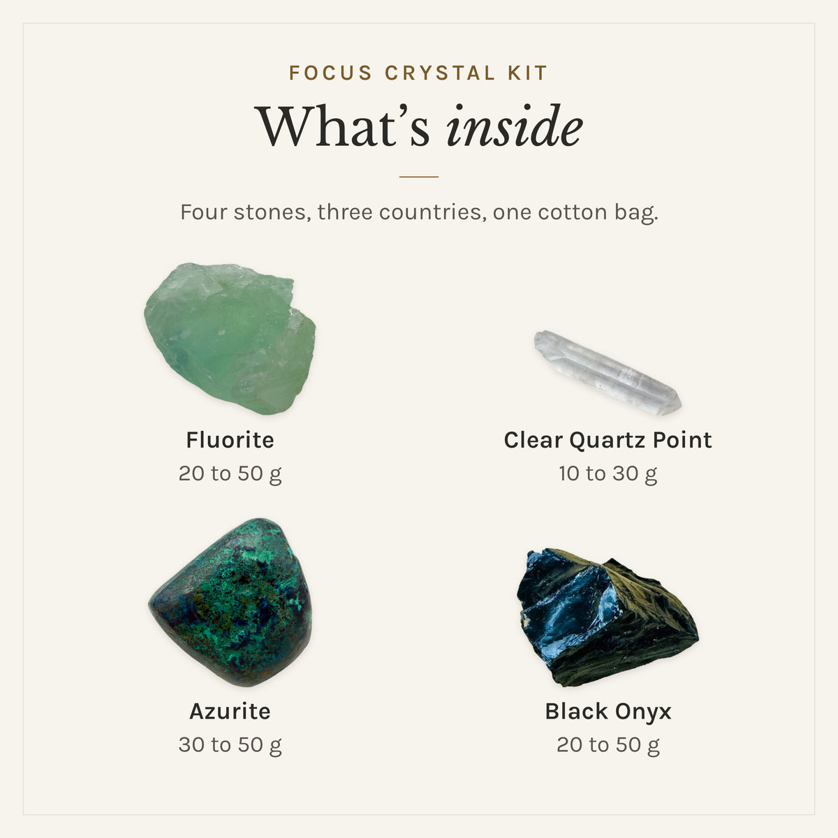 What's inside the Focus Crystal Kit: fluorite 20 to 50 g, clear quartz point 10 to 30 g, azurite 30 to 50 g, black onyx 20 to 50 g, drawn in true proportion to each other