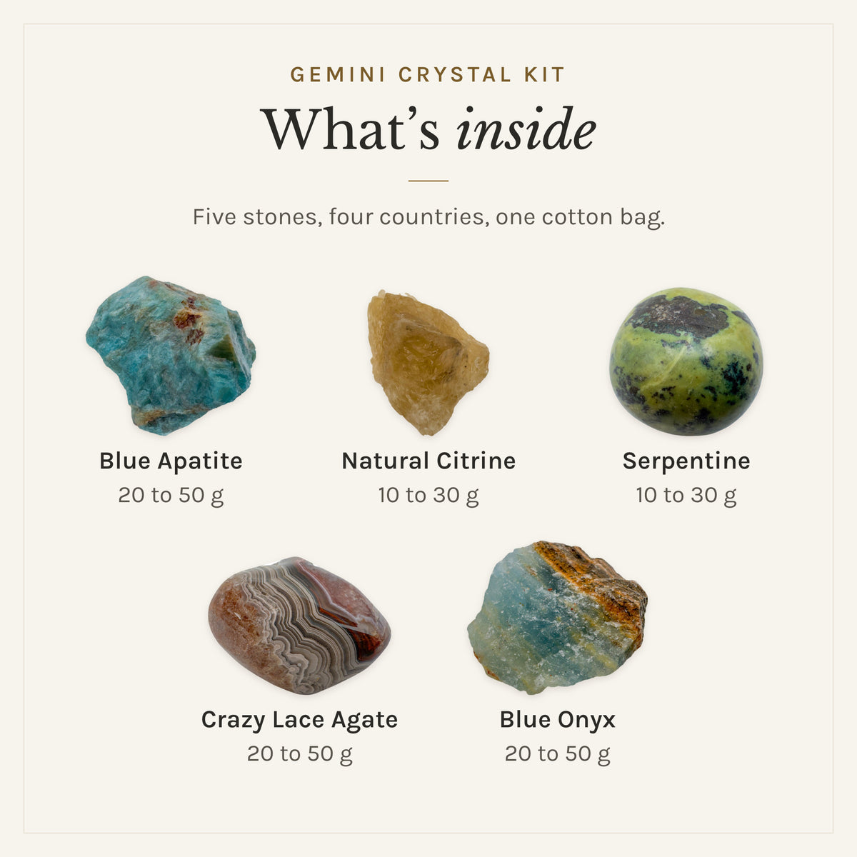 What's inside the Gemini Crystal Kit: blue apatite 20 to 50 g, natural citrine 10 to 30 g, serpentine 10 to 30 g, crazy lace agate 20 to 50 g, blue onyx 20 to 50 g, drawn in true proportion to each other