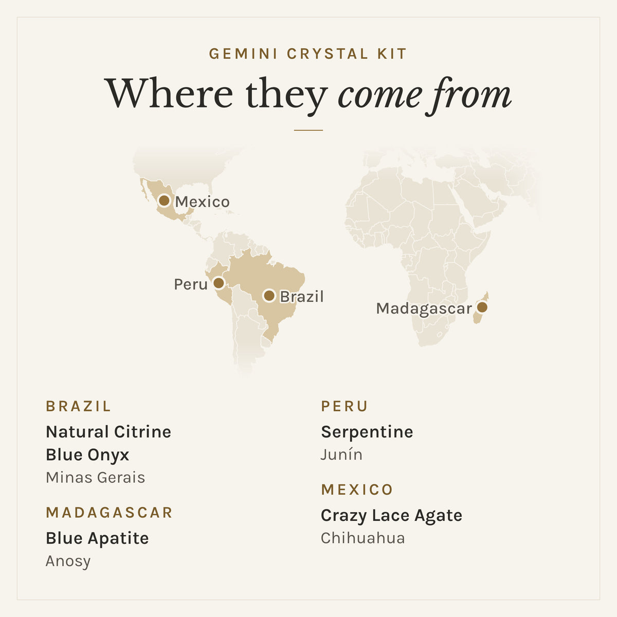 Map of where the stones in the Gemini Crystal Kit come from: Madagascar (blue apatite), Brazil (natural citrine and blue onyx), Peru (serpentine) and Mexico (crazy lace agate)