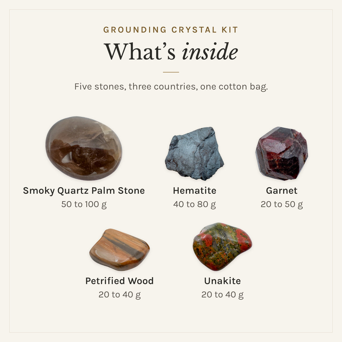 What's inside the Grounding Crystal Kit: smoky quartz palm stone 50 to 100 g, hematite 40 to 80 g, garnet 20 to 50 g, petrified wood 20 to 40 g, unakite 20 to 40 g, drawn in true proportion to each other