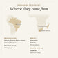 Map of where the stones in the Grounding Crystal Kit come from: Madagascar (smoky quartz palm stone and petrified wood), Brazil (hematite and garnet) and South Africa (unakite)