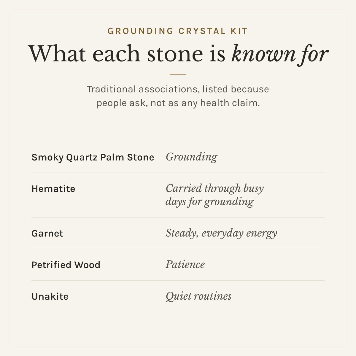 What each stone in the Grounding Crystal Kit is traditionally known for: smoky quartz palm stone, grounding; hematite, carried through busy days for grounding; garnet, steady, everyday energy; petrified wood, patience; unakite, quiet routines. Listed as traditional associations, not health claims