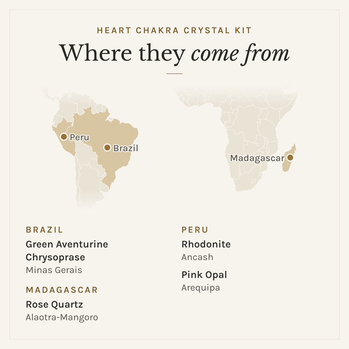 Map of where the stones in the Heart Chakra Crystal Kit come from: Madagascar (rose quartz), Brazil (green aventurine and chrysoprase) and Peru (rhodonite and pink opal)