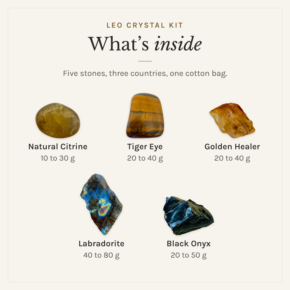 What's inside the Leo Crystal Kit: natural citrine 10 to 30 g, tiger eye 20 to 40 g, golden healer 20 to 40 g, labradorite 40 to 80 g, black onyx 20 to 50 g, drawn in true proportion to each other