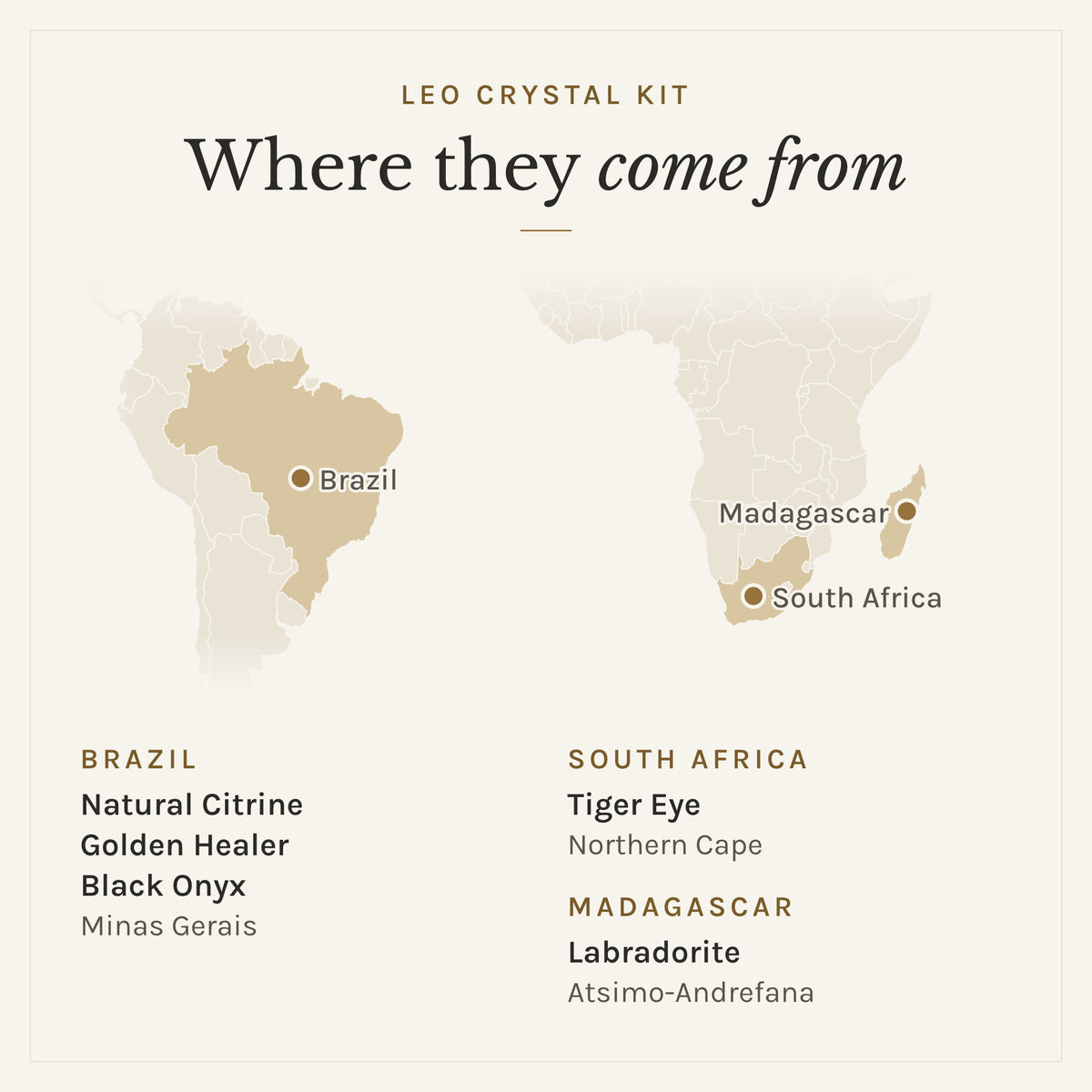 Map of where the stones in the Leo Crystal Kit come from: Brazil (natural citrine, golden healer and black onyx), South Africa (tiger eye) and Madagascar (labradorite)
