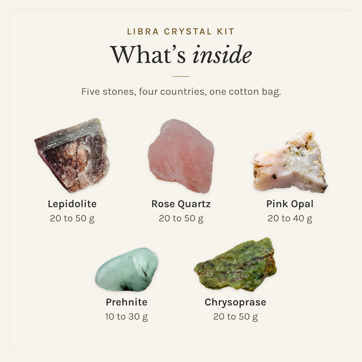 What's inside the Libra Crystal Kit: lepidolite 20 to 50 g, rose quartz 20 to 50 g, pink opal 20 to 40 g, prehnite 10 to 30 g, chrysoprase 20 to 50 g, drawn in true proportion to each other