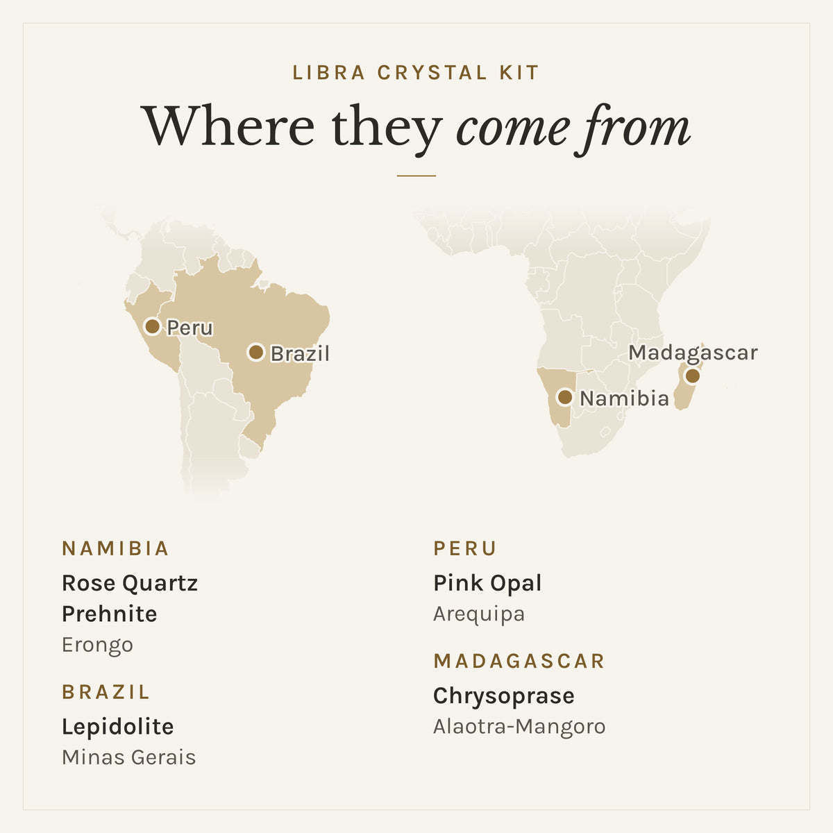 Map of where the stones in the Libra Crystal Kit come from: Brazil (lepidolite), Namibia (rose quartz and prehnite), Peru (pink opal) and Madagascar (chrysoprase)