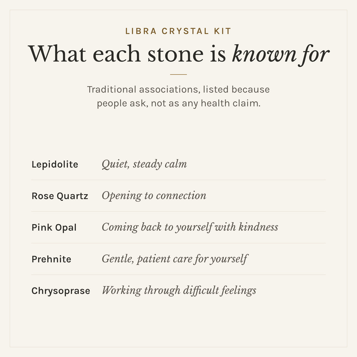 What each stone in the Libra Crystal Kit is traditionally known for: lepidolite, quiet, steady calm; rose quartz, opening to connection; pink opal, coming back to yourself with kindness; prehnite, gentle, patient care for yourself; chrysoprase, working through difficult feelings. Listed as traditional associations, not health claims