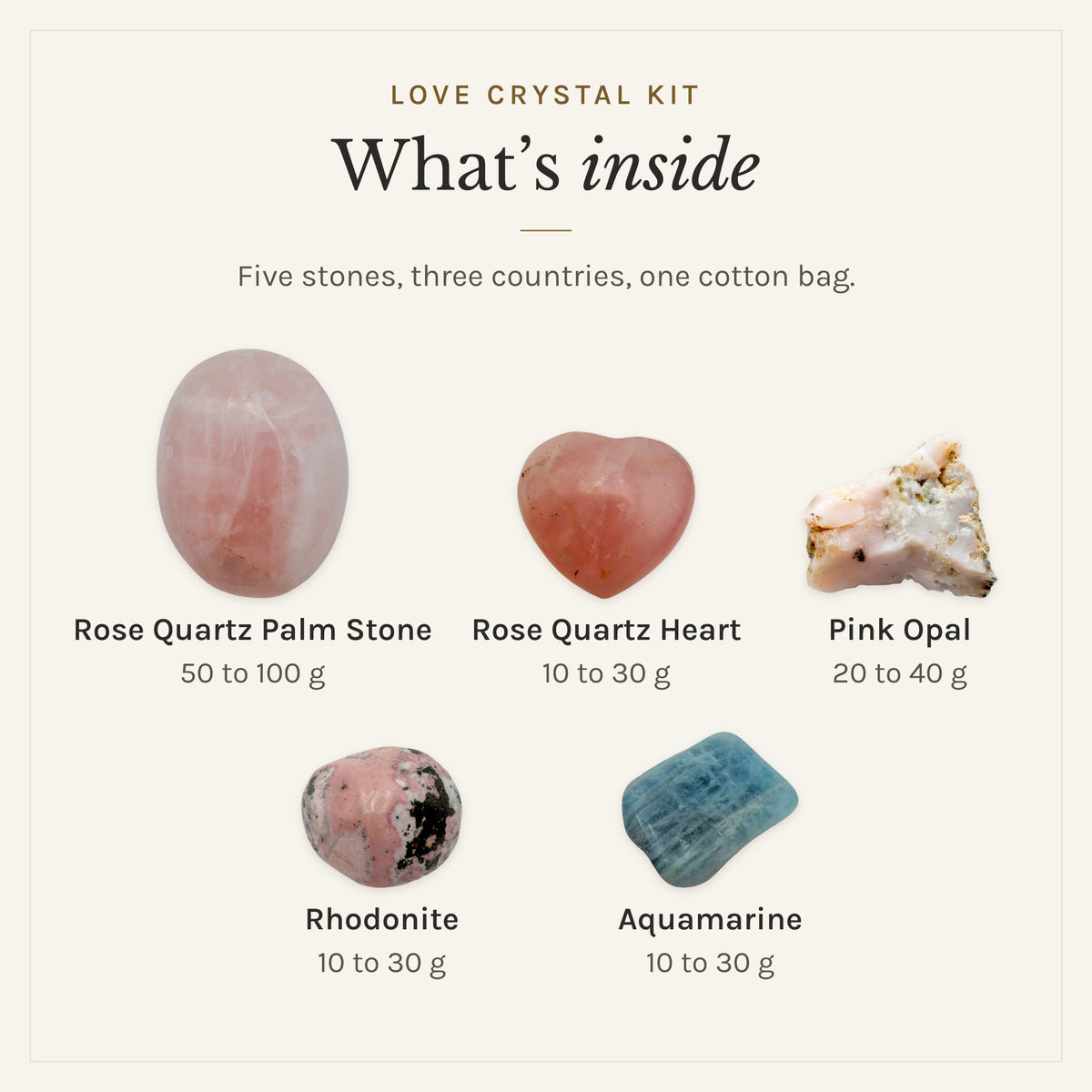 What's inside the Love Crystal Kit: rose quartz palm stone 50 to 100 g, rose quartz heart 10 to 30 g, pink opal 20 to 40 g, rhodonite 10 to 30 g, aquamarine 10 to 30 g, drawn in true proportion to each other