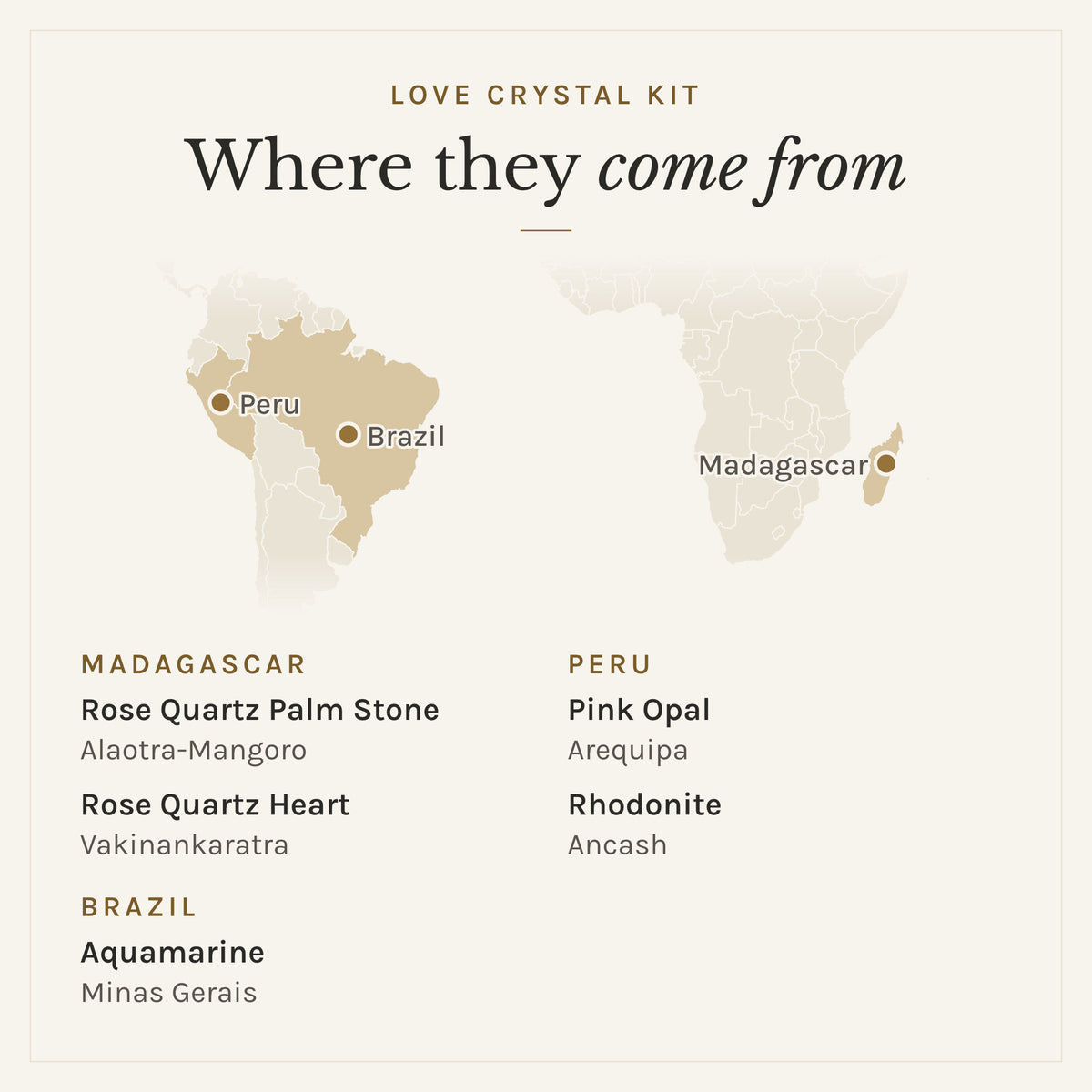 Map of where the stones in the Love Crystal Kit come from: Madagascar (rose quartz palm stone and rose quartz heart), Peru (pink opal and rhodonite) and Brazil (aquamarine)