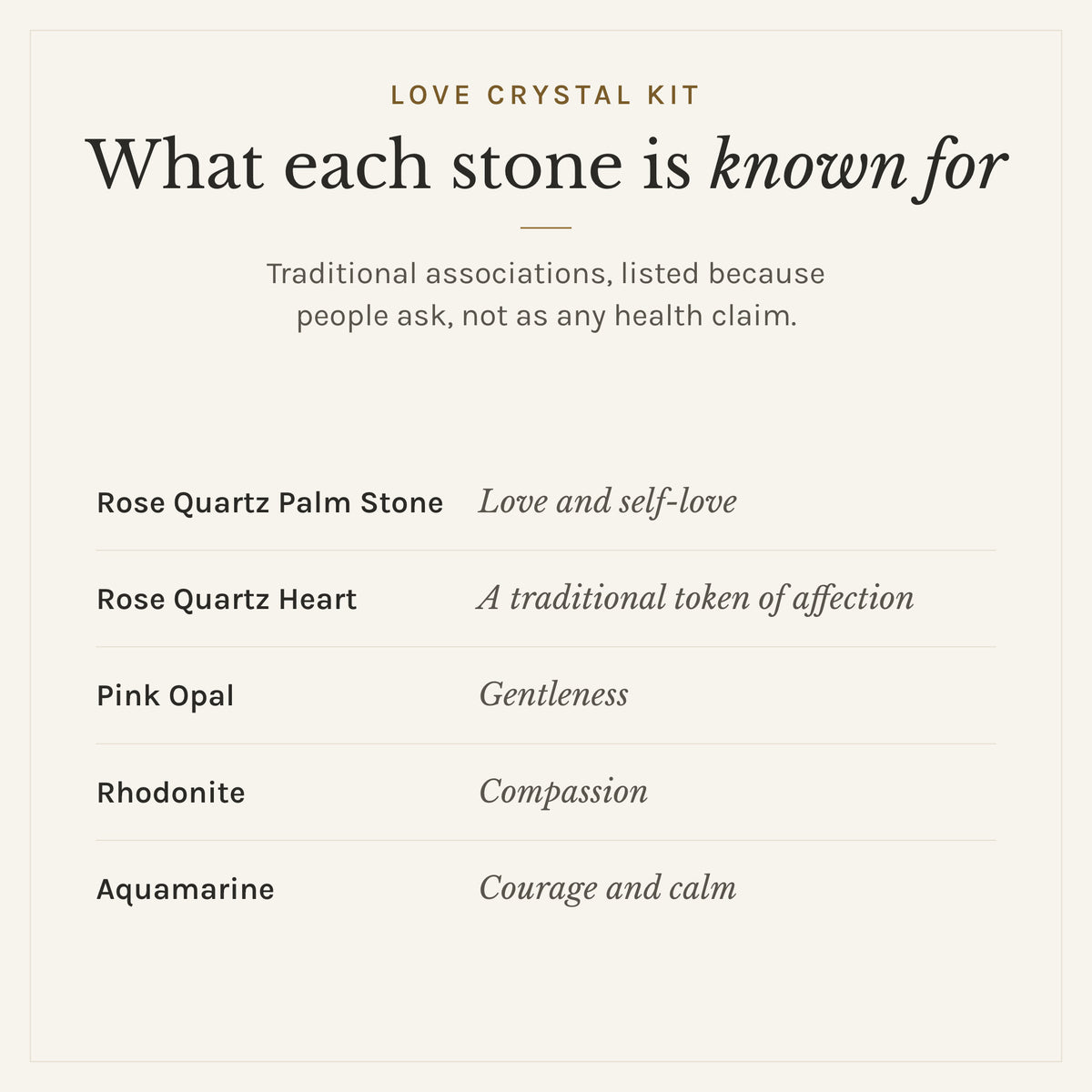 What each stone in the Love Crystal Kit is traditionally known for: rose quartz palm stone, love and self-love; rose quartz heart, a traditional token of affection; pink opal, gentleness; rhodonite, compassion; aquamarine, courage and calm. Listed as traditional associations, not health claims