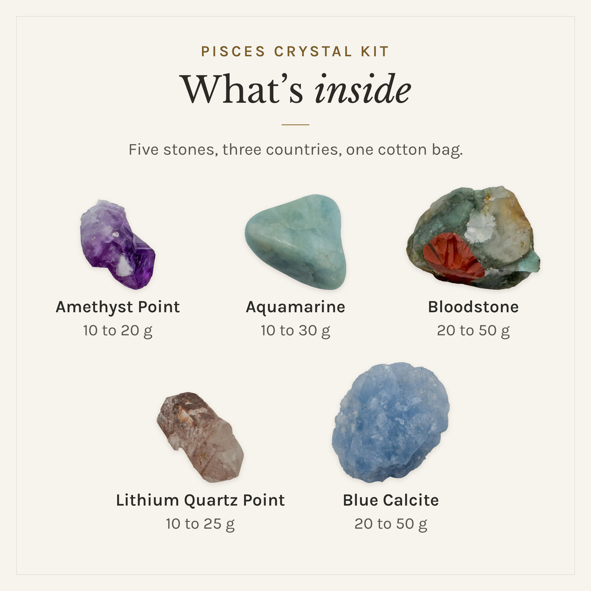 What's inside the Pisces Crystal Kit: amethyst point 10 to 20 g, aquamarine 10 to 30 g, bloodstone 20 to 50 g, lithium quartz point 10 to 25 g, blue calcite 20 to 50 g, drawn in true proportion to each other