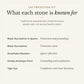 What each stone in The Protection Kit is traditionally known for: black tourmaline in quartz, protection and grounding; black tourmaline, protection stone; snowflake obsidian, quiet reflection; smoky amethyst point, grounding and meditation; tiger eye, confidence and clear decisions. Listed as traditional associations, not health claims