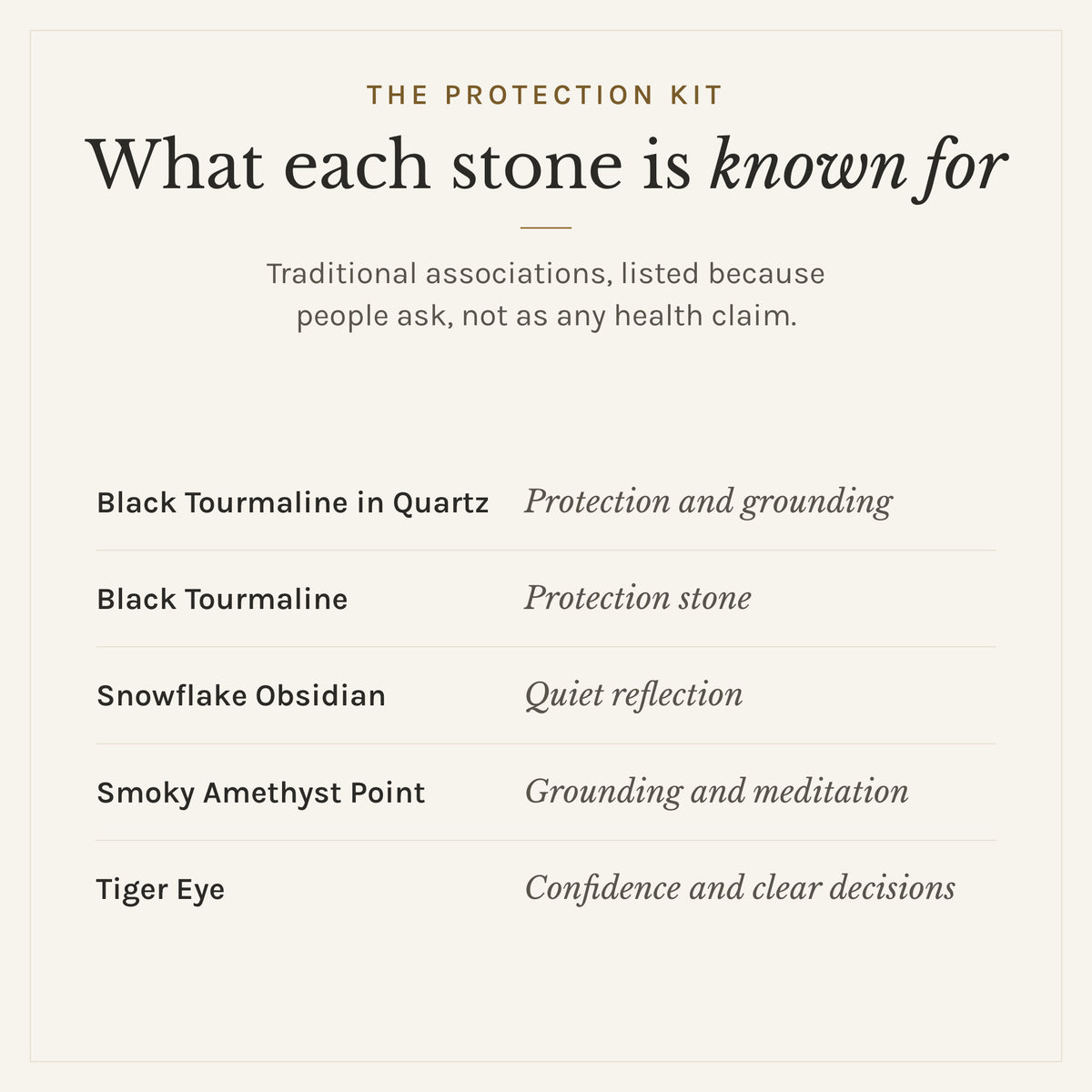 What each stone in The Protection Kit is traditionally known for: black tourmaline in quartz, protection and grounding; black tourmaline, protection stone; snowflake obsidian, quiet reflection; smoky amethyst point, grounding and meditation; tiger eye, confidence and clear decisions. Listed as traditional associations, not health claims
