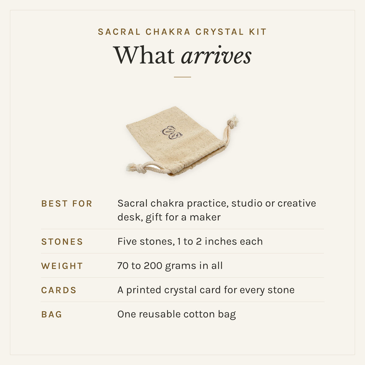 What arrives with the Sacral Chakra Crystal Kit: the reusable cotton bag, five stones, 1 to 2 inches each, 70 to 200 grams in all, and a printed crystal card for every stone. Best for: sacral chakra practice, studio or creative desk, gift for a maker