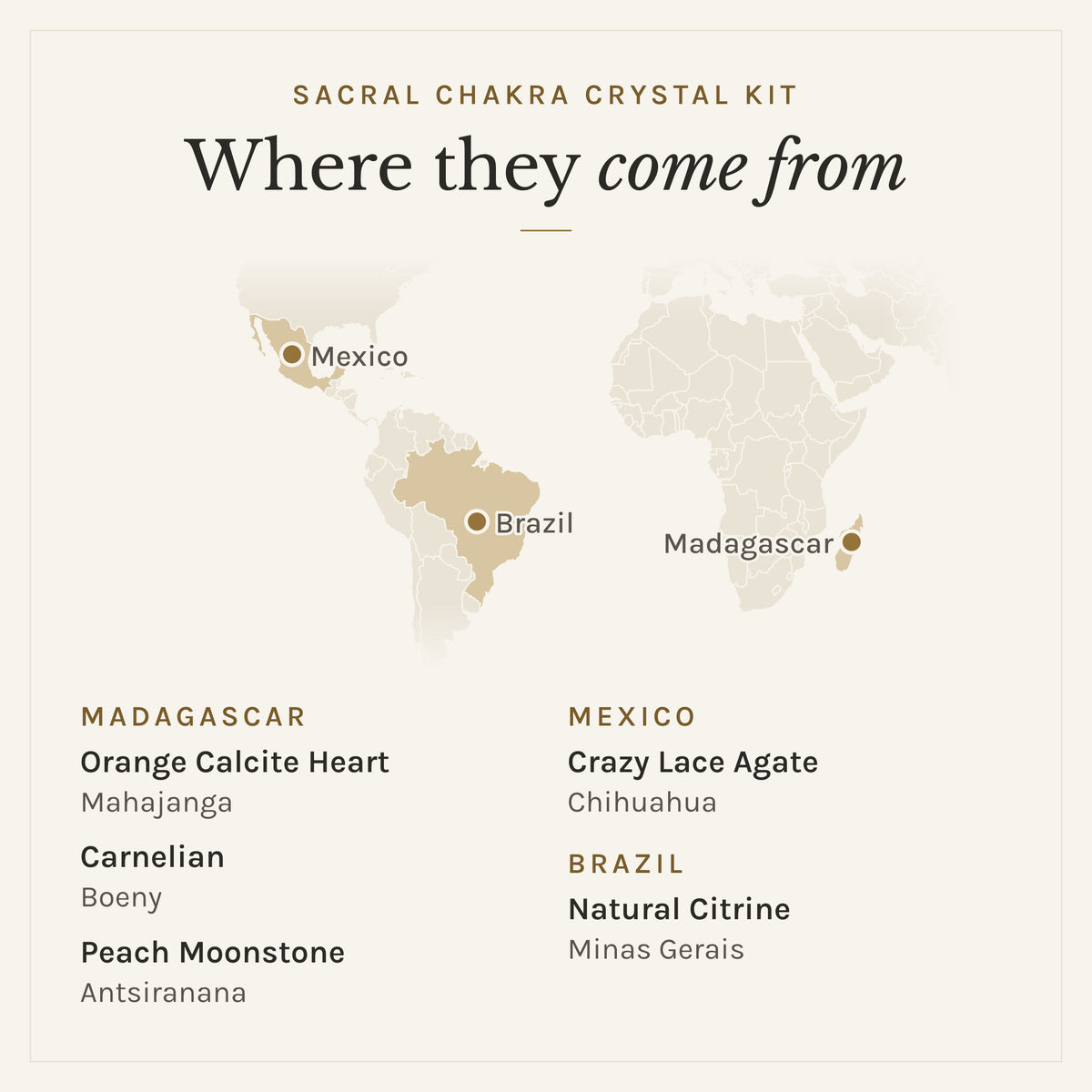 Map of where the stones in the Sacral Chakra Crystal Kit come from: Madagascar (orange calcite heart, carnelian and peach moonstone), Mexico (crazy lace agate) and Brazil (natural citrine)
