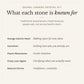 What each stone in the Sacral Chakra Crystal Kit is traditionally known for: orange calcite heart, making space for new ideas; carnelian, settling into who you already are; peach moonstone, gentle intuition; crazy lace agate, clarifying what you actually want; natural citrine, confidence, creativity. Listed as traditional associations, not health claims