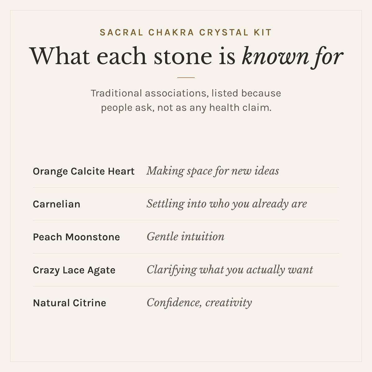 What each stone in the Sacral Chakra Crystal Kit is traditionally known for: orange calcite heart, making space for new ideas; carnelian, settling into who you already are; peach moonstone, gentle intuition; crazy lace agate, clarifying what you actually want; natural citrine, confidence, creativity. Listed as traditional associations, not health claims