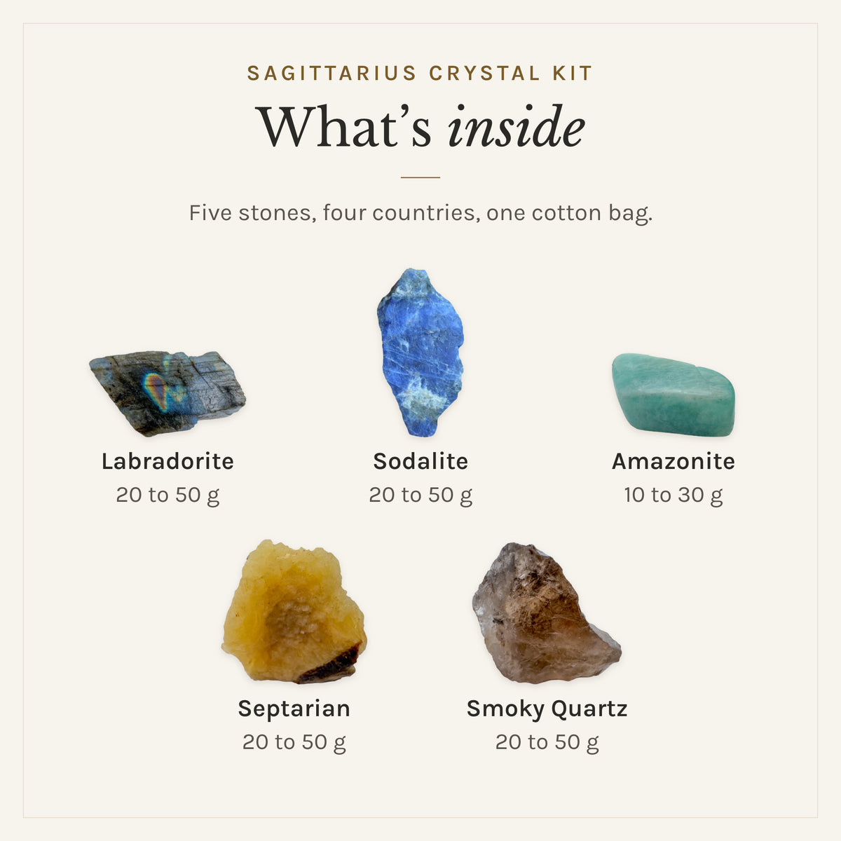 What's inside the Sagittarius Crystal Kit: labradorite 20 to 50 g, sodalite 20 to 50 g, amazonite 10 to 30 g, septarian 20 to 50 g, smoky quartz 20 to 50 g, drawn in true proportion to each other