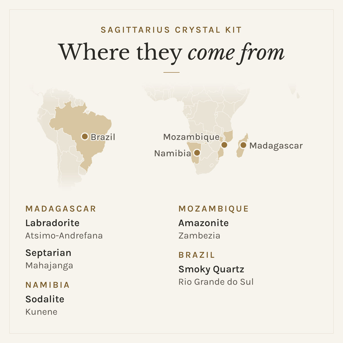 Map of where the stones in the Sagittarius Crystal Kit come from: Madagascar (labradorite and septarian), Namibia (sodalite), Mozambique (amazonite) and Brazil (smoky quartz)