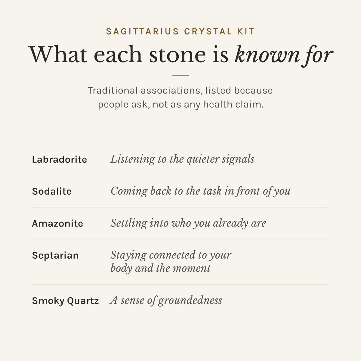 What each stone in the Sagittarius Crystal Kit is traditionally known for: labradorite, listening to the quieter signals; sodalite, coming back to the task in front of you; amazonite, settling into who you already are; septarian, staying connected to your body and the moment; smoky quartz, a sense of groundedness. Listed as traditional associations, not health claims