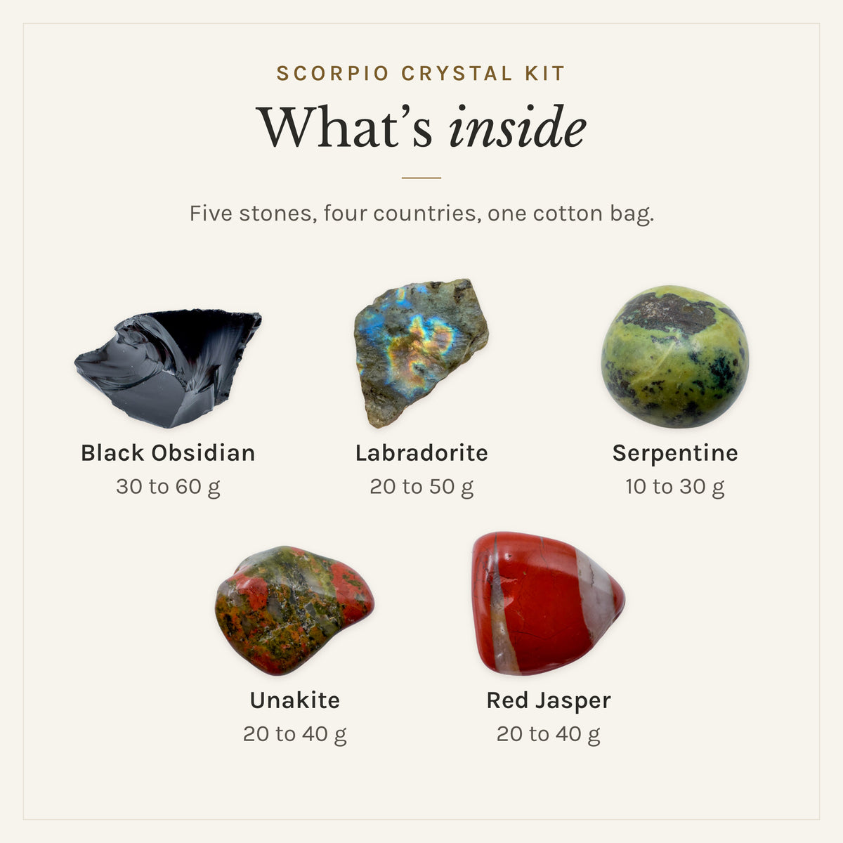 What's inside the Scorpio Crystal Kit: black obsidian 30 to 60 g, labradorite 20 to 50 g, serpentine 10 to 30 g, unakite 20 to 40 g, red jasper 20 to 40 g, drawn in true proportion to each other