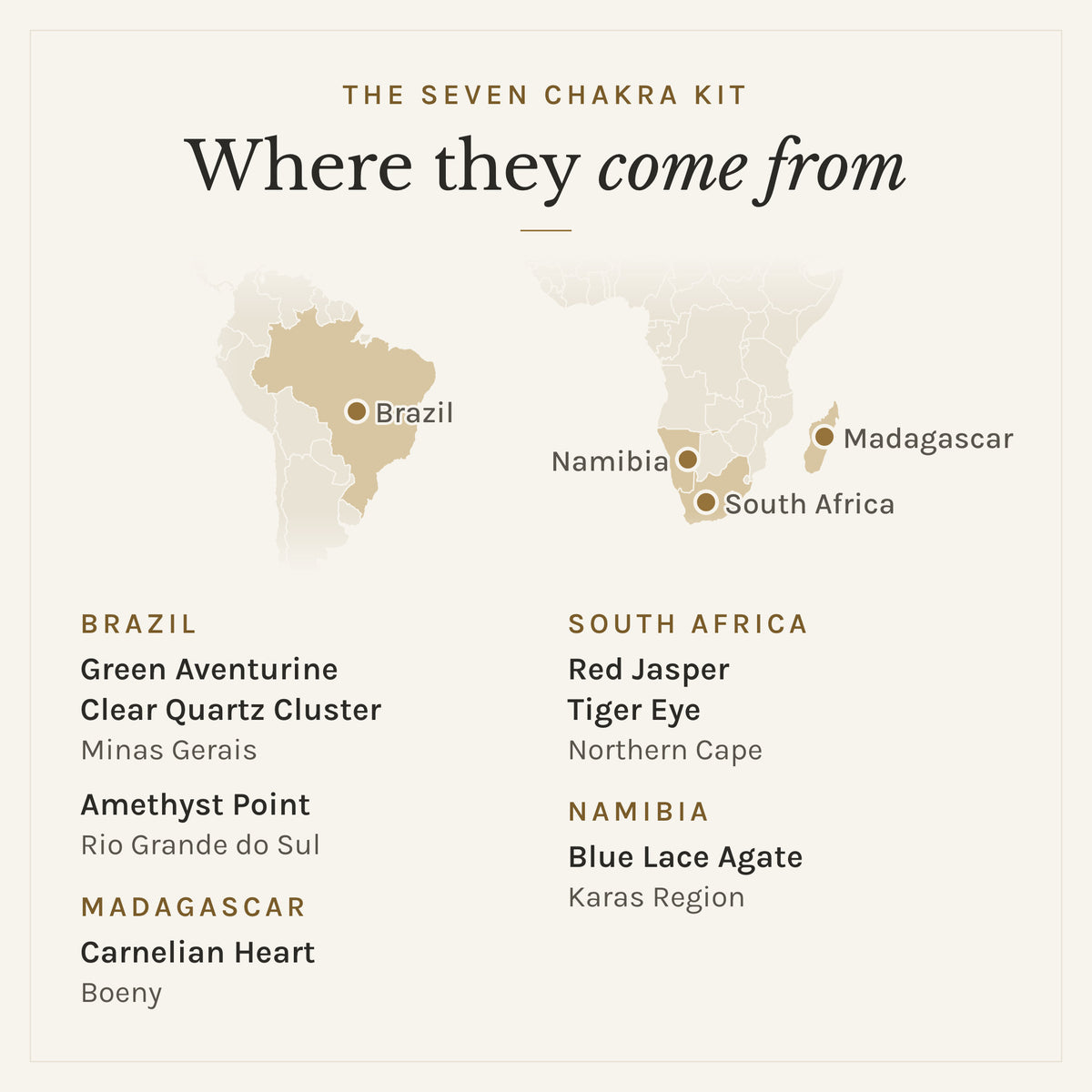 Map of where the stones in The Seven Chakra Kit come from: South Africa (red jasper and tiger eye), Madagascar (carnelian heart), Brazil (green aventurine, amethyst point and clear quartz cluster) and Namibia (blue lace agate)