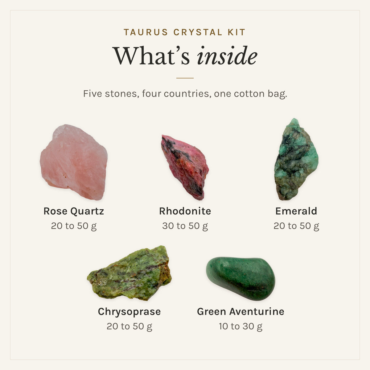 What's inside the Taurus Crystal Kit: rose quartz 20 to 50 g, rhodonite 30 to 50 g, emerald 20 to 50 g, chrysoprase 20 to 50 g, green aventurine 10 to 30 g, drawn in true proportion to each other