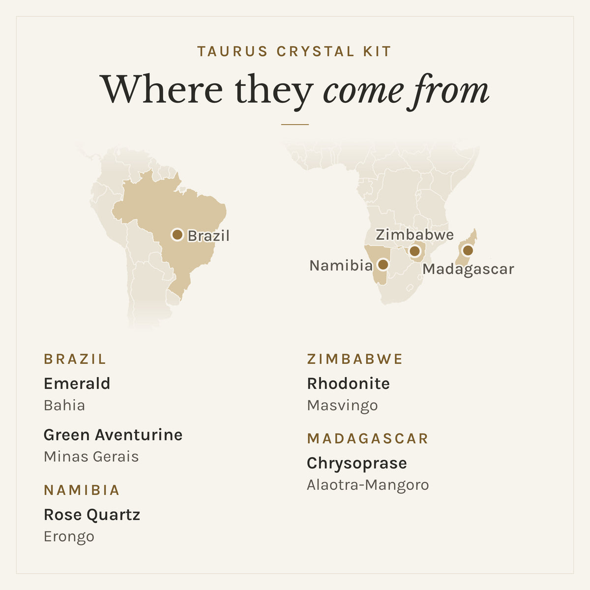 Map of where the stones in the Taurus Crystal Kit come from: Namibia (rose quartz), Zimbabwe (rhodonite), Brazil (emerald and green aventurine) and Madagascar (chrysoprase)