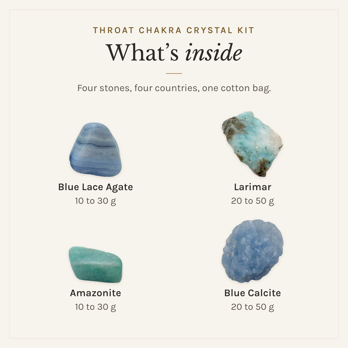 What's inside the Throat Chakra Crystal Kit: blue lace agate 10 to 30 g, larimar 20 to 50 g, amazonite 10 to 30 g, blue calcite 20 to 50 g, drawn in true proportion to each other