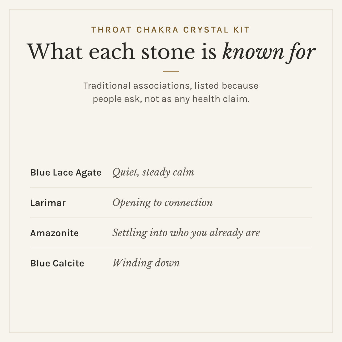 What each stone in the Throat Chakra Crystal Kit is traditionally known for: blue lace agate, quiet, steady calm; larimar, opening to connection; amazonite, settling into who you already are; blue calcite, winding down. Listed as traditional associations, not health claims