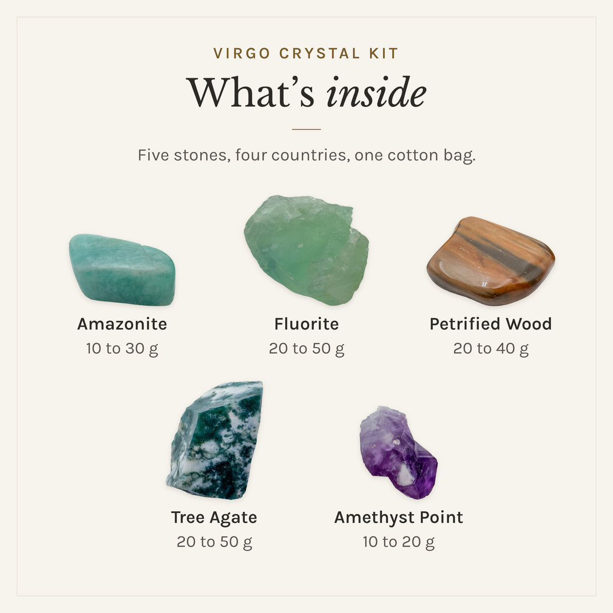 What's inside the Virgo Crystal Kit: amazonite 10 to 30 g, fluorite 20 to 50 g, petrified wood 20 to 40 g, tree agate 20 to 50 g, amethyst point 10 to 20 g, drawn in true proportion to each other
